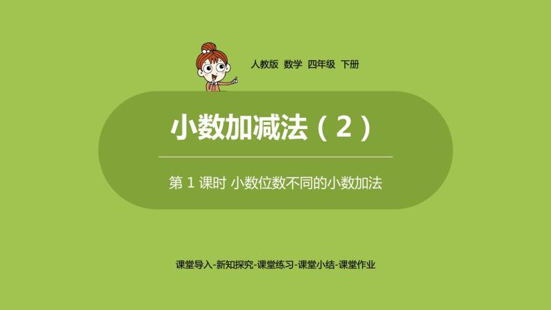 数学人教四(下)第六单元 小数加减法（2） 课时1 课件PPT01