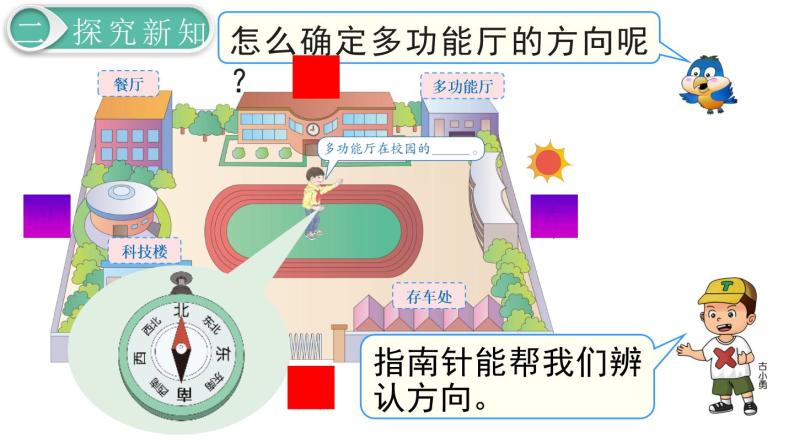 义务教育人教版三年级数学下册第1单元第3课时 认识东南、东北、西南、西北 课件05