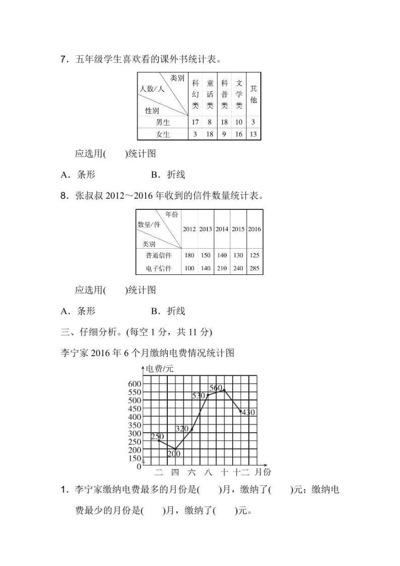 人教版五年级数学下册第七单元过关检测卷及答案02