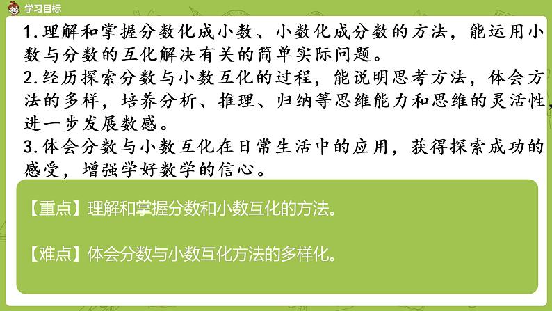 苏教版五年级数学下册 第四单元第7课时 分数与小数的互化(PPT课件)第2页