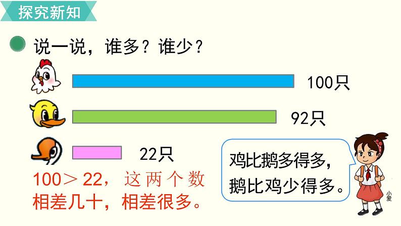 一年级北师大数学下第三单元 生活中的数 第5课时 小小养殖场第6页