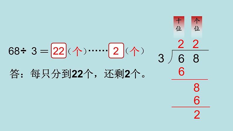 三年级北师大数学下第一单元 除法 第1课时 分桃子 课件08