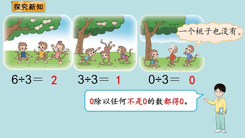 猴子的烦恼PPT课件免费下载05