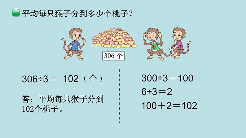 猴子的烦恼PPT课件免费下载06