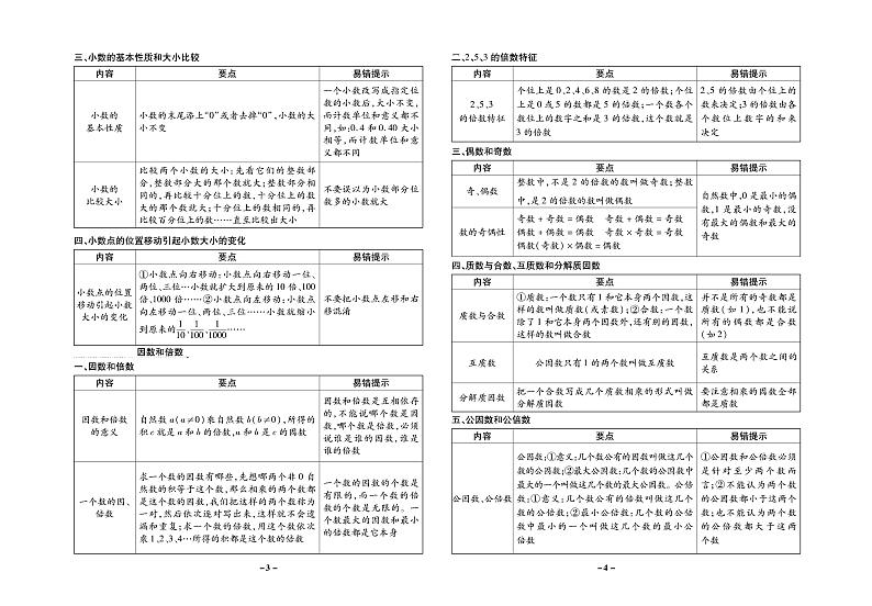 小升初数学试卷-考前三轮复习卷含答案PDF(全国通用)02