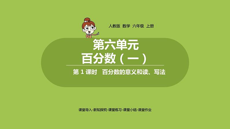人教六(上)6单元《百分数的意义和读写法》课时1 课件01