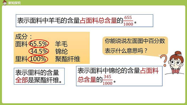 人教六(上)6单元《百分数的意义和读写法》课时1 课件05