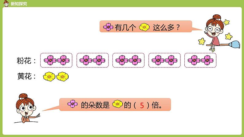 人教版三年级上册 第5单元 课时1 倍的认识(1)课件07
