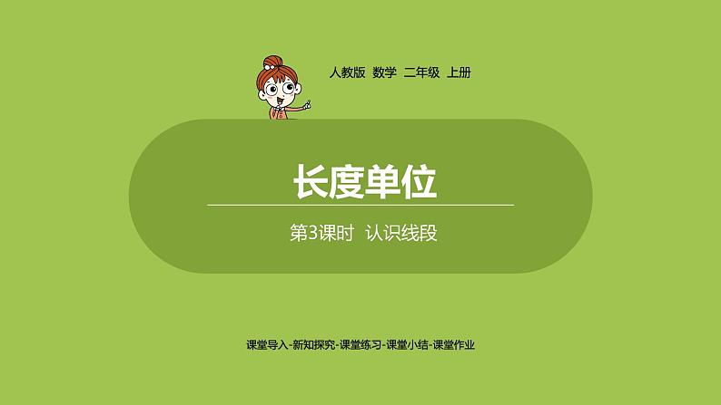 人教版教学二年级上册 第1单元 长度单位 .第三课时 认识线段课件第1页