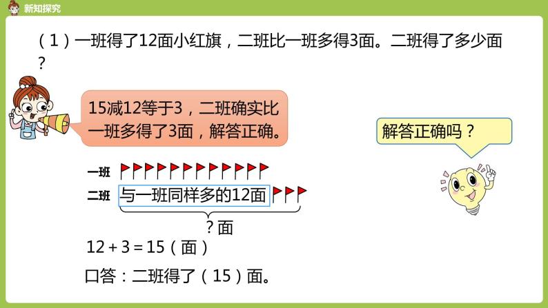 人教版教学二年级上册 第2单元  100以内的加法和减法（二） 两位数减两位数 第五课时  解决问题课件06