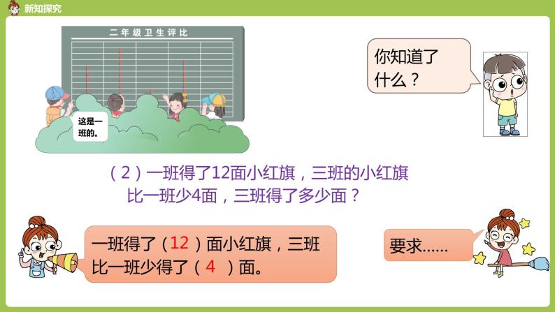 人教版教学二年级上册 第2单元  100以内的加法和减法（二） 两位数减两位数 第五课时  解决问题课件07