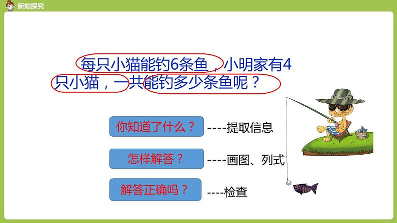 人教版教学二年级上册 第4单元 表内乘法(一)2-6的乘法口诀 第四课时 6的乘法口诀课件04