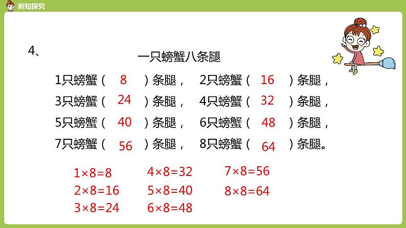 人教版教学二年级上册 第6单元 表内乘法(二)8的乘法口诀 第一课时 8的乘法口诀课件07