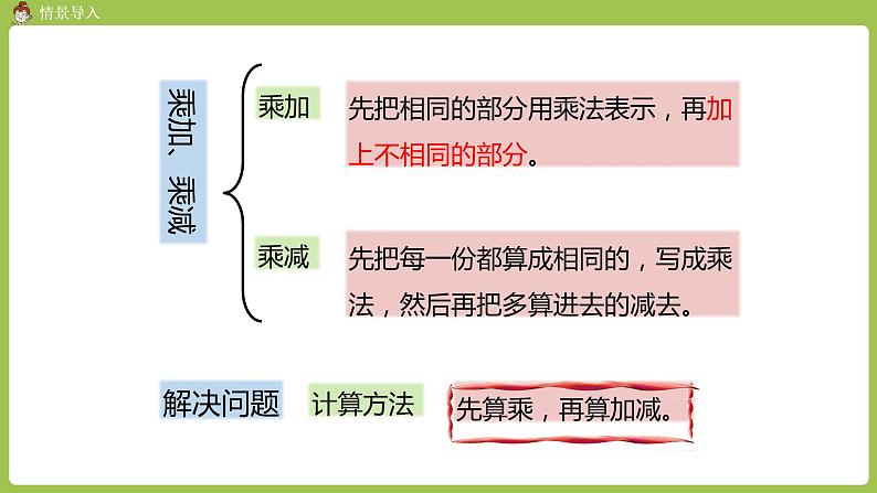 人教版教学二年级上册 第9单元 总复习 第二课时 乘法课件05