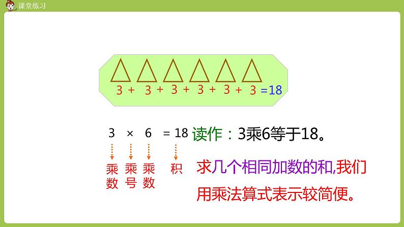 人教版教学二年级上册 第9单元 总复习 第二课时 乘法课件08