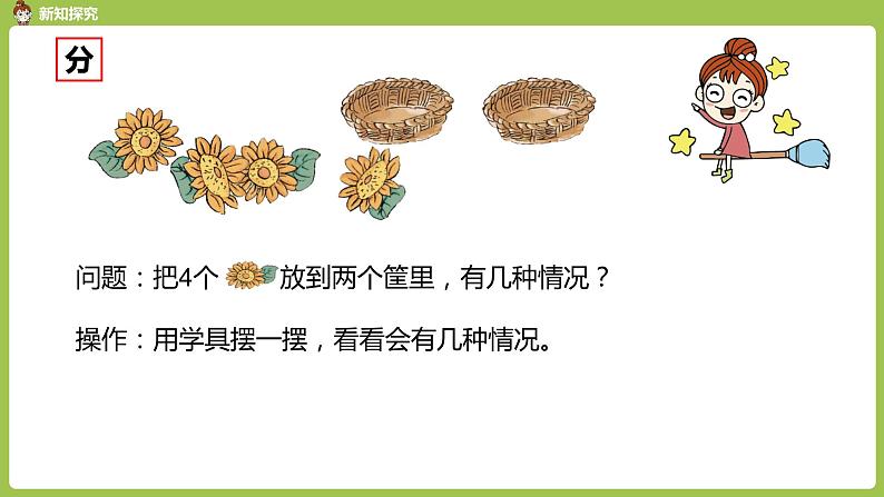 人教版 数学 一年级 上册 第3单元 1~5的认识和加减法 1-5的认识 第三课时 4以内的分与合课件03