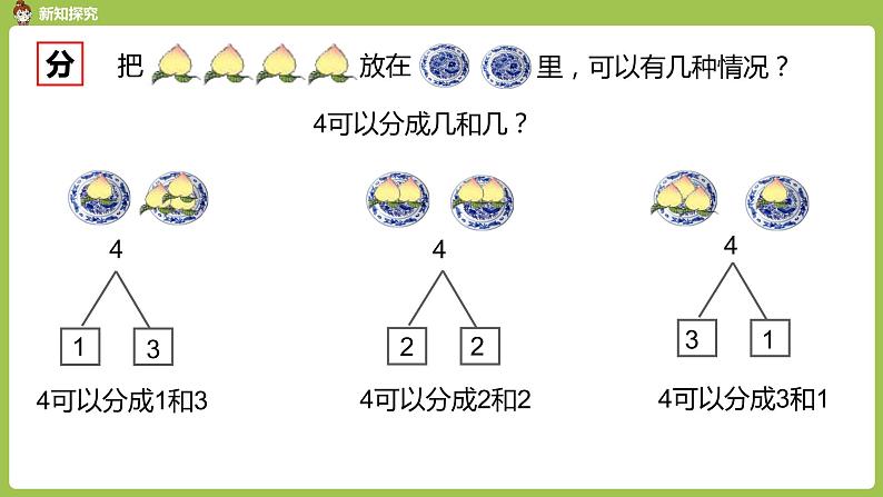 人教版 数学 一年级 上册 第3单元 1~5的认识和加减法 1-5的认识 第三课时 4以内的分与合课件05