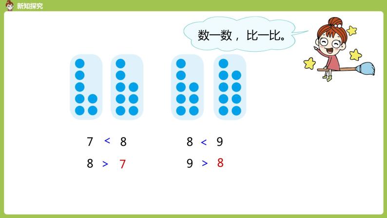 人教版 数学 一年级 上册 第5单元 6～10的认识和加减法 8、9、10的认识和加减法 第一课时 8和9的认识（一）课件05