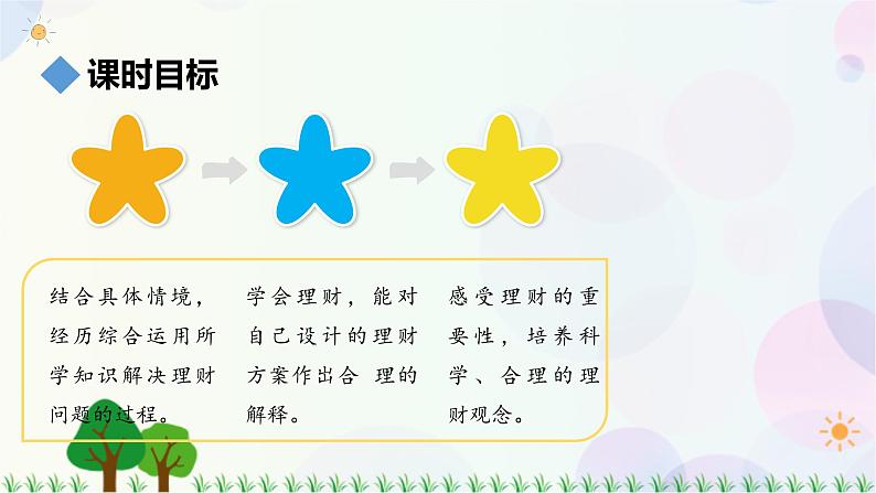 人教版六下数学 第二单元6.生活与百分数 教案PPT02