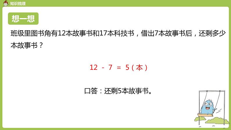 数学人教一(下)第2单元 20以内的退位减法 第13课时 整理和复习 课件05