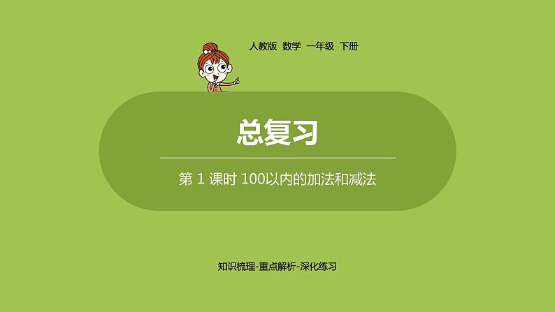 数学人教一(下)总复习 第 1 课时 100以内的加法和减法 课件01