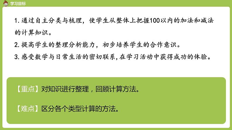 数学人教一(下)总复习 第 1 课时 100以内的加法和减法 课件02