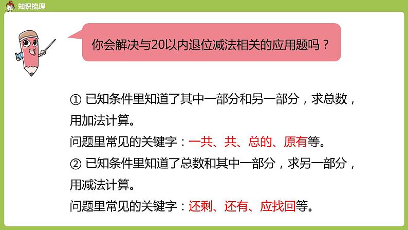 数学人教一(下)总复习 第 1 课时 100以内的加法和减法 课件04