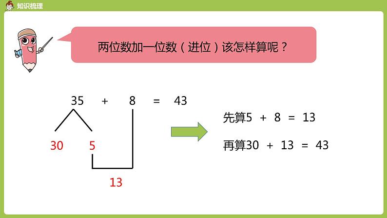 数学人教一(下)总复习 第 1 课时 100以内的加法和减法 课件07