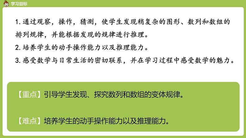 数学人教一(下)第7单元找规律 第 2 课时 找规律(二) 课件02