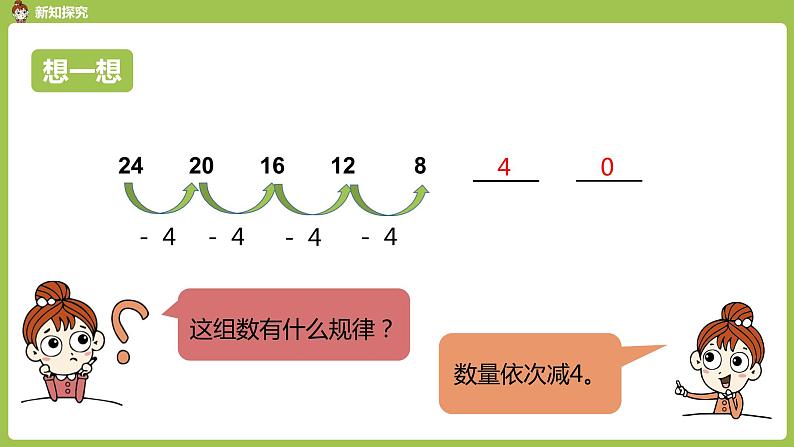数学人教一(下)第7单元找规律 第 2 课时 找规律(二) 课件07