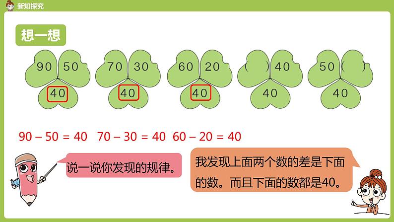 数学人教一(下)第7单元找规律 第 2 课时 找规律(二) 课件08
