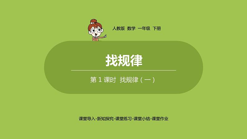 数学人教一(下)第7单元找规律 第 1 课时 找规律(一) 课件01