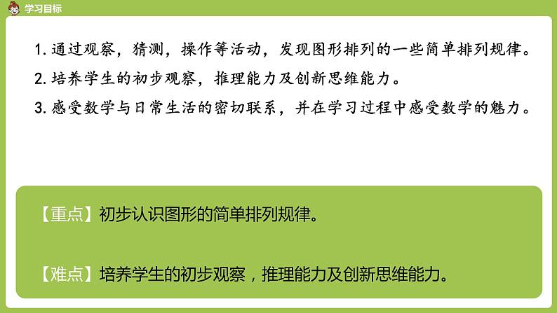 数学人教一(下)第7单元找规律 第 1 课时 找规律(一) 课件02