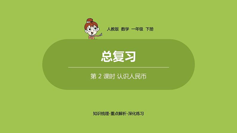 数学人教一(下)总复习 第 2 课时 认识人民币 课件01