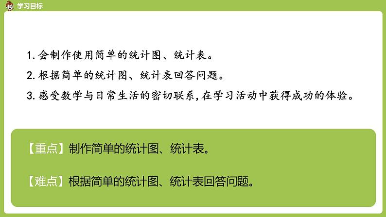 数学人教一(下)总复习 第 4 课时 分类整理与找规律 课件02