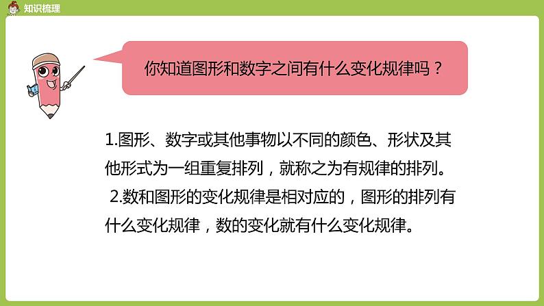 数学人教一(下)总复习 第 4 课时 分类整理与找规律 课件04