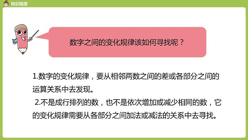数学人教一(下)总复习 第 4 课时 分类整理与找规律 课件05
