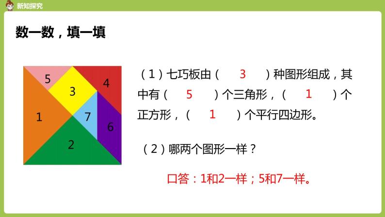 数学人教一（下）第1单元认识图形（二）第 3 课时 七巧板 课件05