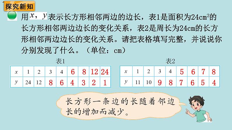 六年级北师大数学下册 第四单元 正比例与反比例 第5课时 反比例(1)第3页