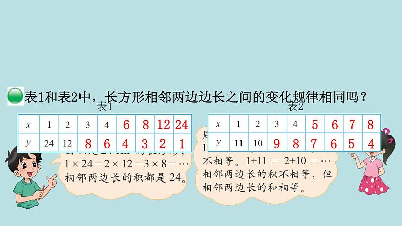 六年级北师大数学下册 第四单元 正比例与反比例 第5课时 反比例(1)第4页