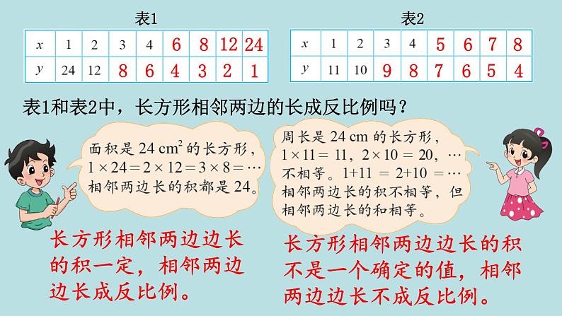六年级北师大数学下册 第四单元 正比例与反比例 第5课时 反比例(1)第5页