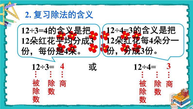 人教版二年级数学下册 10 总复习 第一课时 表内除法、有余数的除法课件08