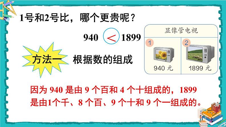 人教版二年级数学下册 7 万以内数的认识 第七课时 10000以内数的大小比较课件第4页