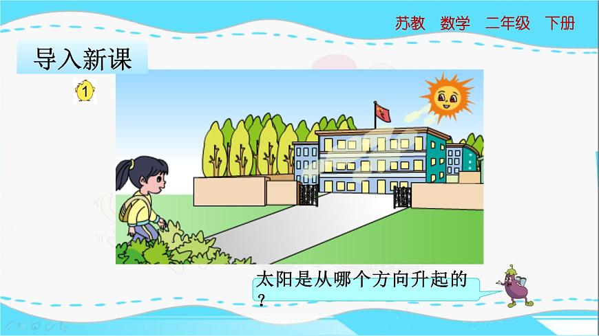蘇教版數(shù)學(xué)二年級(jí)下冊(cè)：3.1《 認(rèn)識(shí)東、南、西、北》PPT課件第3頁