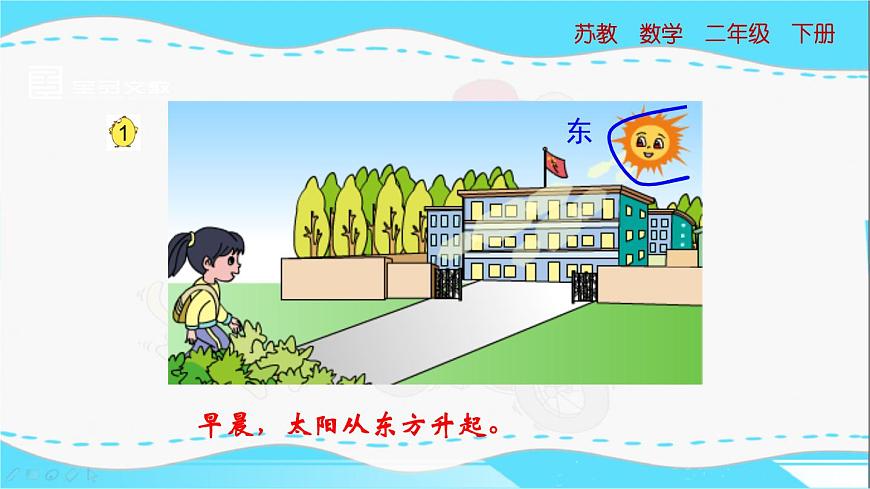 蘇教版數(shù)學(xué)二年級(jí)下冊(cè)：3.1《 認(rèn)識(shí)東、南、西、北》PPT課件第4頁
