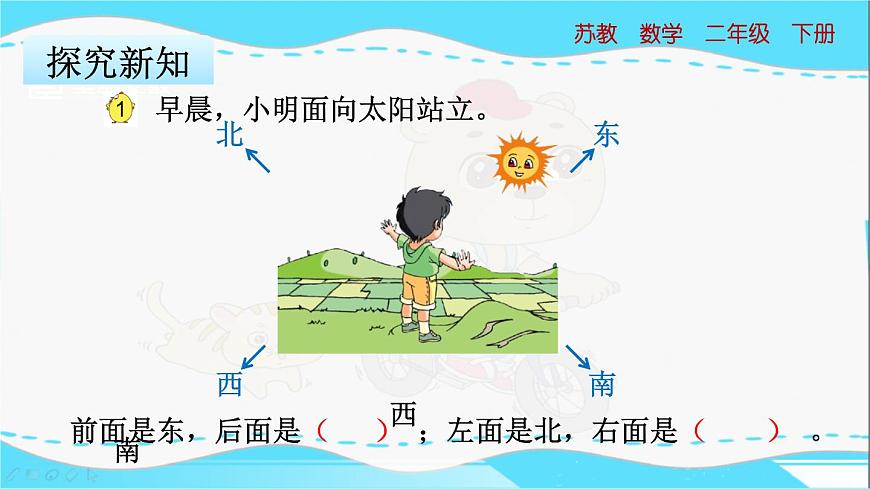 蘇教版數(shù)學(xué)二年級(jí)下冊(cè)：3.1《 認(rèn)識(shí)東、南、西、北》PPT課件第5頁