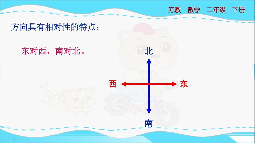 蘇教版數(shù)學(xué)二年級(jí)下冊(cè)：3.1《 認(rèn)識(shí)東、南、西、北》PPT課件第6頁