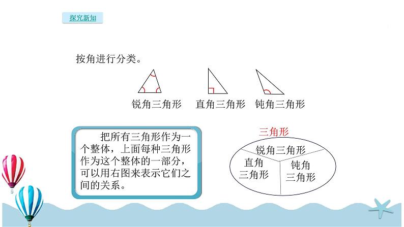 人教版数学四年级下册:5.3《三角形的分类》PPT课件08