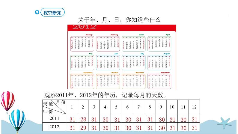 人教版数学三年级下册:6.1《年、月、日》PPT课件04