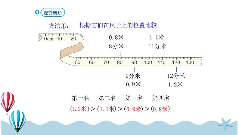 人教版数学三年级下册:7.2《比较小数的大小》PPT课件05